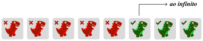 Conjunto de dinos vermelhas que se tornam verdes.
