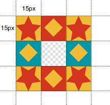 Imagem modular para bordas