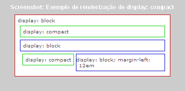 Exemplo de display: compact