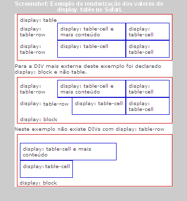Exemplo de  display table no Safari