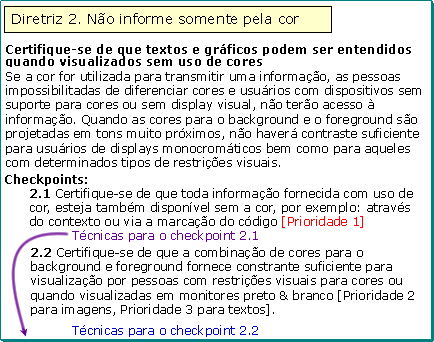 excerpt of guideline and checkpoint text at http://www.w3.org/TR/WCAG10/#gl-color